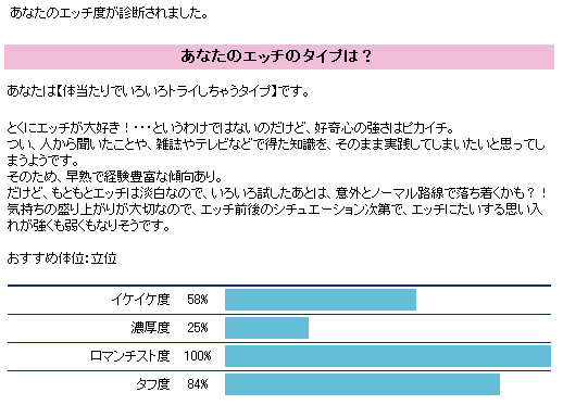 いろいろやろうぜっ!(Byドラクエ)